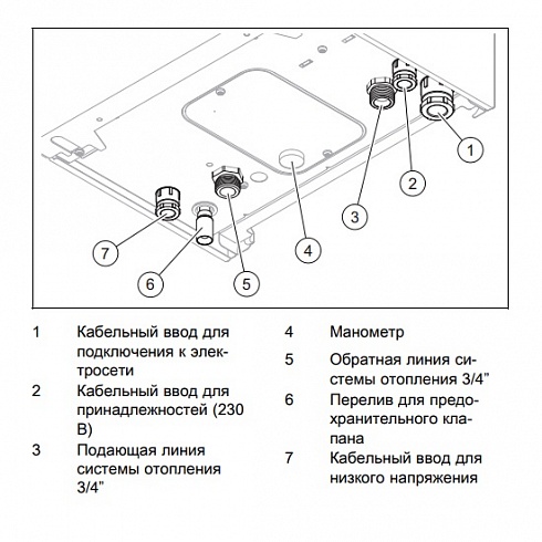 Protherm Скат 14 КE/14